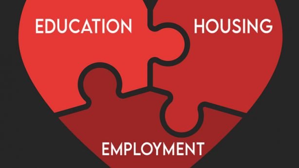 Puzzle of a Heart with "Education, Housing, and Employment" as its pieces